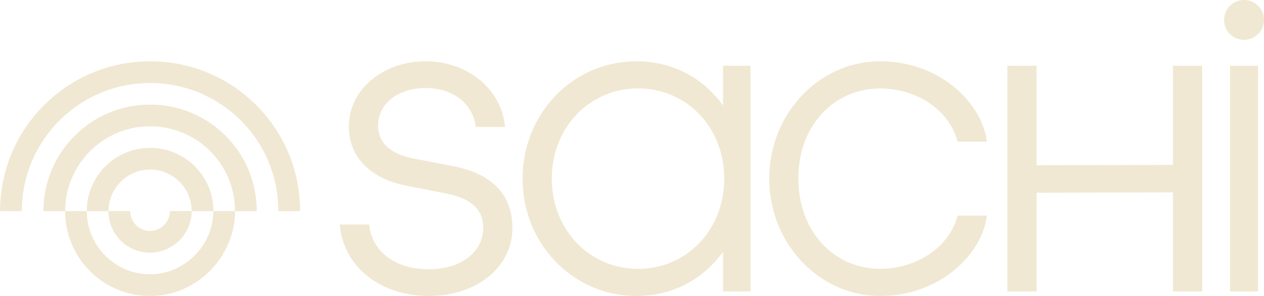 Sachi